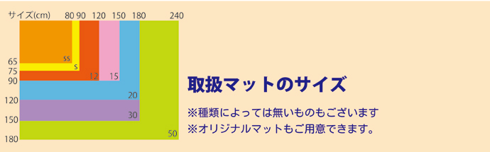 エコファクトリーのレンタルマットサイズ表